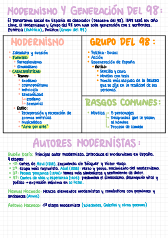 modernismo-y-generacion-del-98.pdf