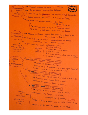 Esquemas-Preguntas-Largas-Historia.pdf