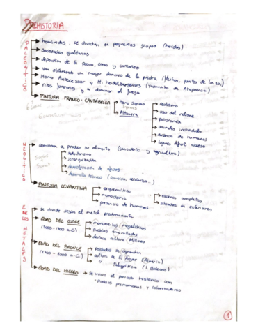 Resumenes-Preguntas-Cortas-Historia.pdf