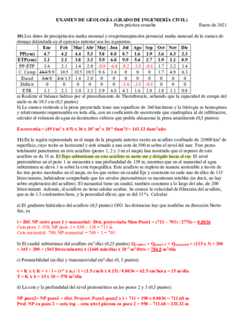 Examen-Enero-21-Resuelto-.pdf