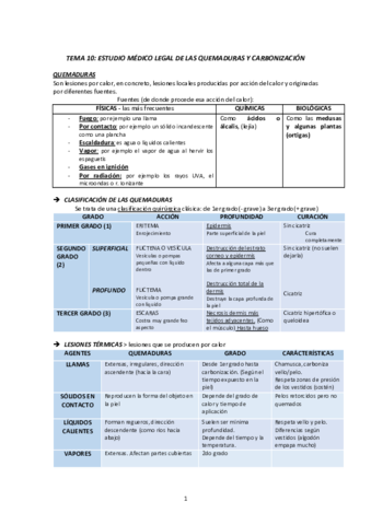 -Tema-10-medicina-legal-imprimir.pdf