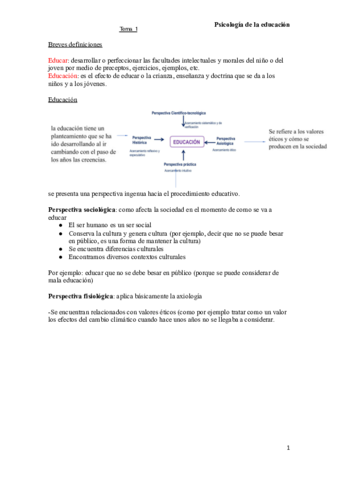 Apuntes-completos-Psicologia-de-la-Educacion.pdf