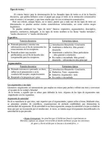 Tipos-de-textos-y-generos-periodisticos.pdf