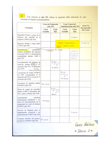 TEMA-2-CASOS-PRACTICOS-RESUELTOS.pdf