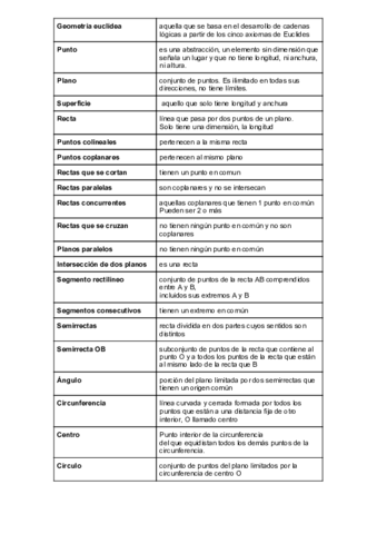 Definiciones-T3.pdf