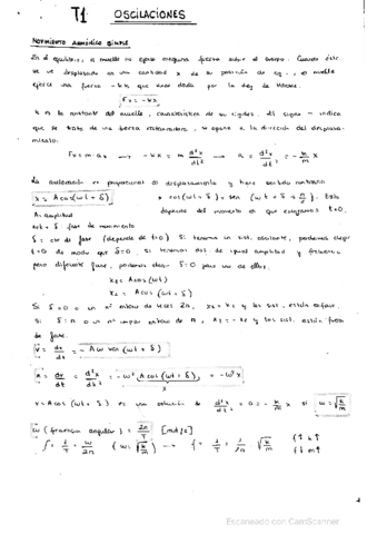 Fisica-II-Apuntes-completos.pdf