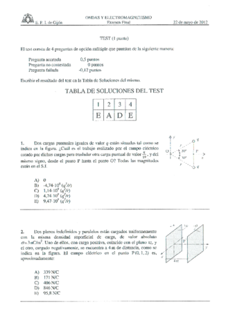 Clase-3MAYO17Exmayo12Junio12Cuestiones.pdf