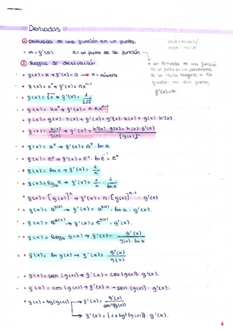 derivadas resumen.pdf