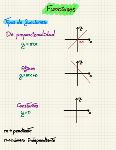 Funciones.pdf