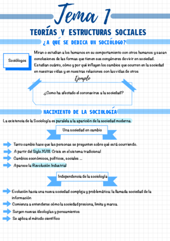 Tema-1-apuntes.pdf