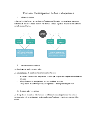 Resumen-unidad-10-FOL.pdf