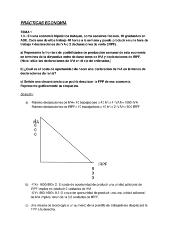 PRACTICAS-ECONOMIA-.pdf