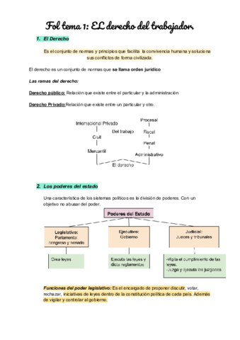 fol-tema-1-el-derecho.pdf