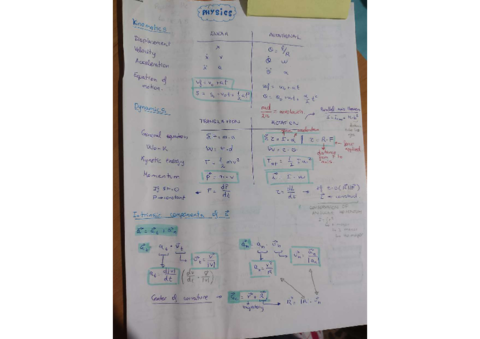 Apuntes-fisica-parte-1.pdf