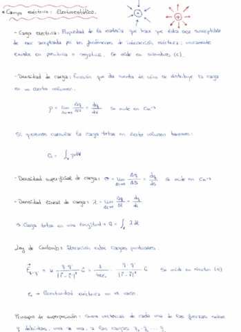Resumen-tema-1-FFT-Electromagnetismo.pdf