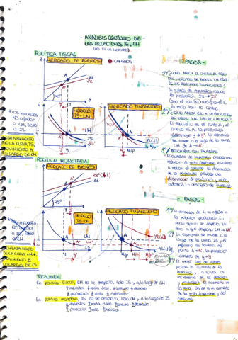 Esquemas-y-ejercicios-macroeconomia.pdf