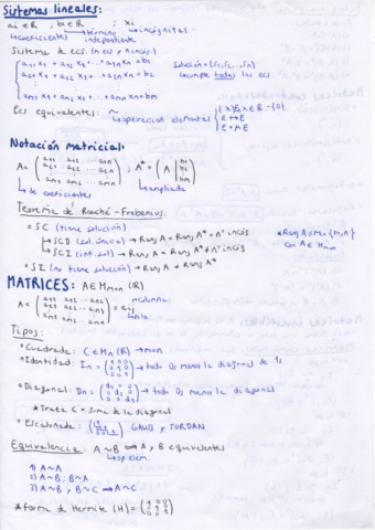 MMII-algebra-Resumenes.pdf