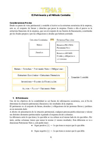 TEMA-2-Introd.pdf