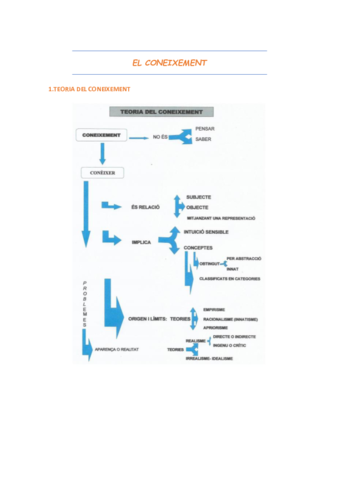 EL-CONEIXEMENT.pdf