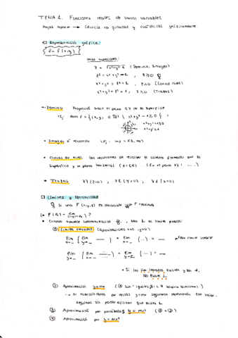 Calculo-II-resumen-tema-1.pdf