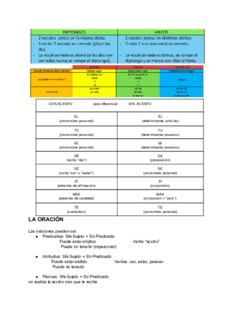 EXAMEN-CASTELLA-NEW.pdf