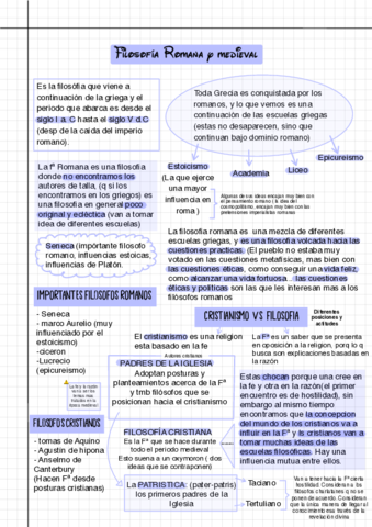Filosofia-romana-y-medieval-.pdf