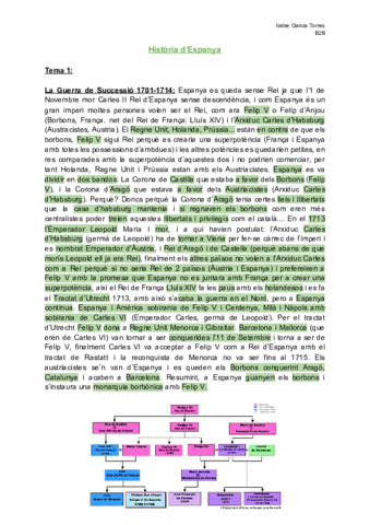 Historia-dEspanya.pdf