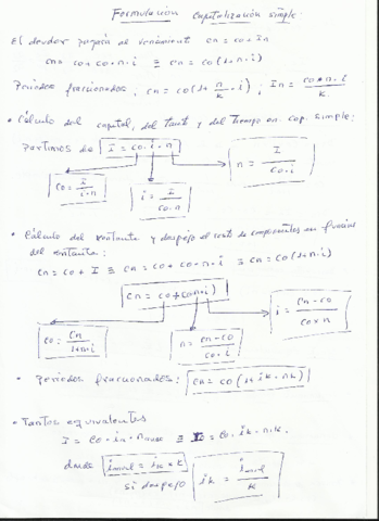 formulacion-capitalizacion-simple.pdf