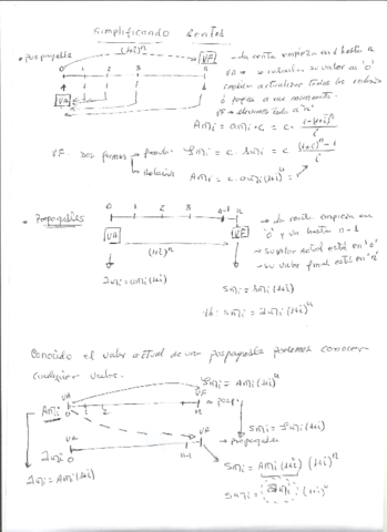 Simplificando-rentas.pdf