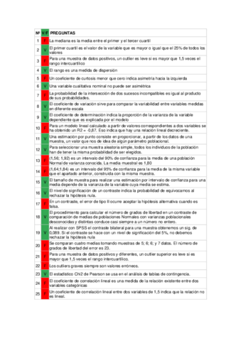 TEST-estadistica-resuelto.pdf