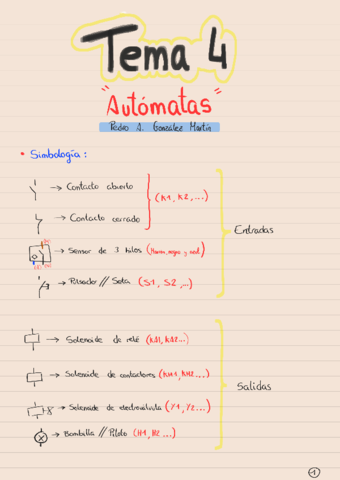 Apuntes-circuitosautomatas-PGM-.pdf