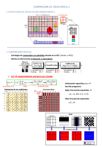 COMPRESION-DE-VIDEO-MPEG-2.pdf