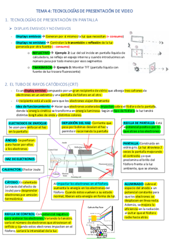 TEMA-4-resumen-PFV-SUBRAYADO.pdf