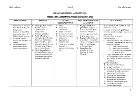 Tabla-tema-6.pdf
