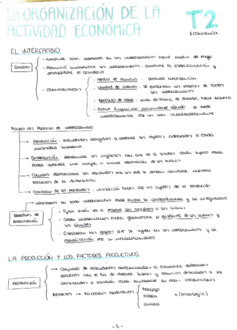 ESQUEMA-TEMA-2-ECO.pdf