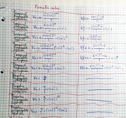 formula-rentas-analisis.pdf