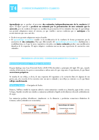 APR-T4-Condicionamiento-clasico.pdf