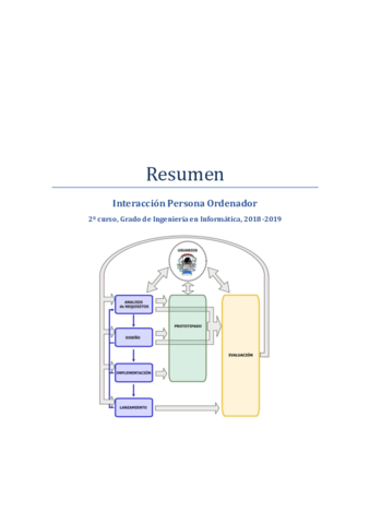 IPO-Resumen.pdf