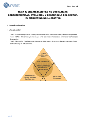 TEMA-1.pdf