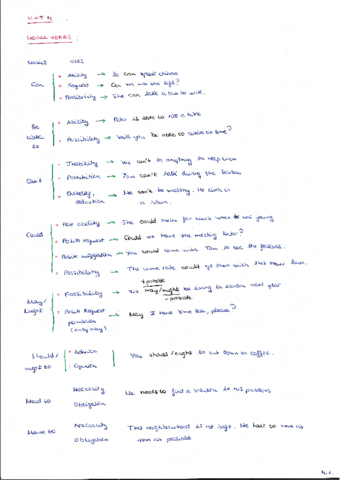 MODAL-VERBS-y-PRFEFIJOS.pdf