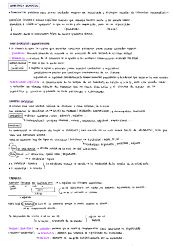 sintaxis-morfologia-y-linguistica.pdf