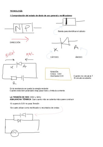 TECNOLOGIA.pdf