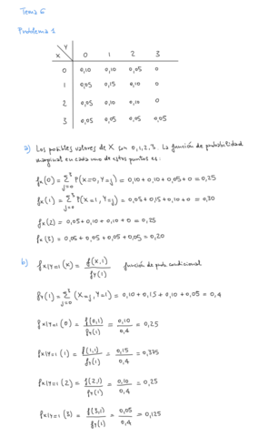 Tema6Problemas1-4.pdf