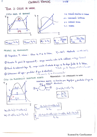 Resumen-Teoria-Centrales-Electricas.pdf