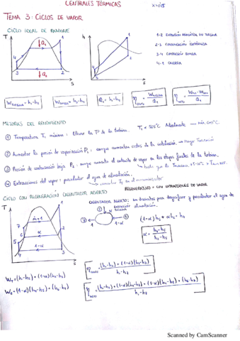 Teoria-Tema3-4-Centrales-1.pdf
