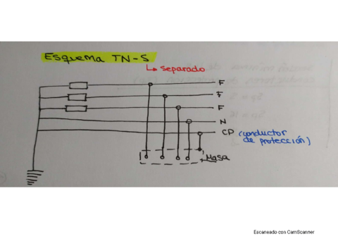esquemas-TT-TN-IT.pdf