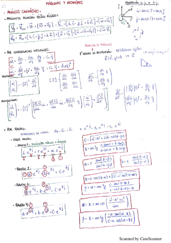 Formulario-Examen-MyM.pdf