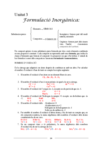 Formulacio-inorganica.pdf