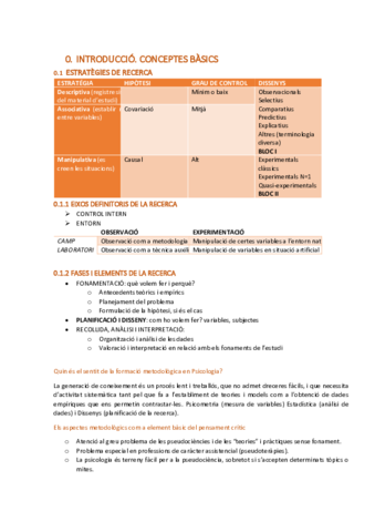 Dissenys-de-recerca-TOT-el-TEMARI.pdf