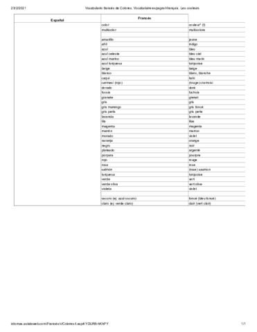 Vocabulario-frances-de-Colores.pdf